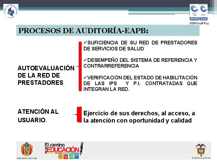  SGN-C 048 -F 23 PROCESOS DE AUDITORÍA-EAPB: üSUFICIENCIA DE SU RED DE PRESTADORES