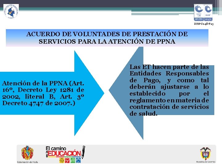  SGN-C 048 -F 23 ACUERDO DE VOLUNTADES DE PRESTACIÓN DE SERVICIOS PARA LA