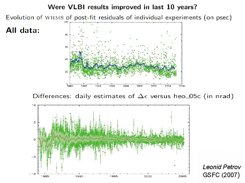 Leonid Petrov GSFC (2007) 