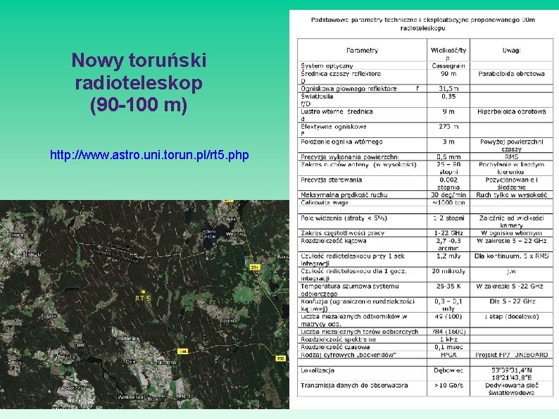 Nowy toruński radioteleskop (90 -100 m) http: //www. astro. uni. torun. pl/rt 5. php