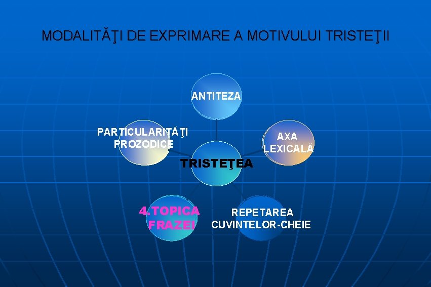 MODALITĂŢI DE EXPRIMARE A MOTIVULUI TRISTEŢII ANTITEZA PARTICULARITĂŢI PROZODICE AXA LEXICALĂ TRISTETEA TRISTEŢEA 4.