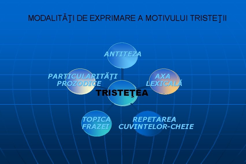 MODALITĂŢI DE EXPRIMARE A MOTIVULUI TRISTEŢII ANTITEZA PARTICULARITĂŢI PROZODICE AXA LEXICALĂ TRISTETEA TRISTEŢEA TOPICA