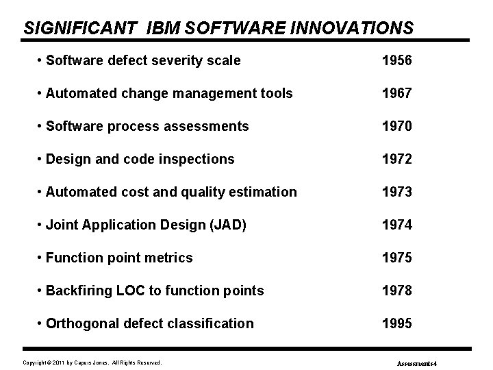 SIGNIFICANT IBM SOFTWARE INNOVATIONS • Software defect severity scale 1956 • Automated change management