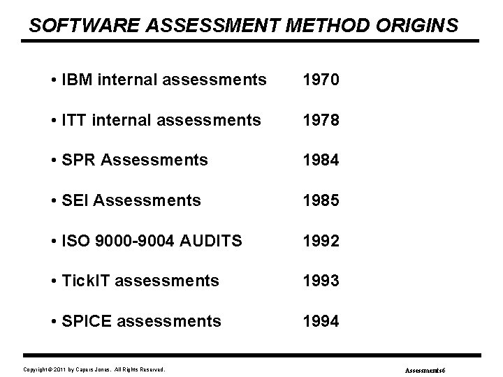 SOFTWARE ASSESSMENT METHOD ORIGINS • IBM internal assessments 1970 • ITT internal assessments 1978