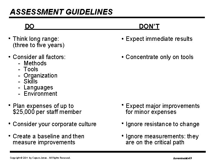 ASSESSMENT GUIDELINES DO DON’T Think long range: (three to five years) Expect immediate results