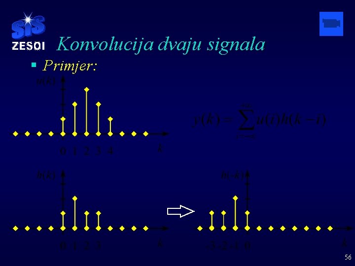 Konvolucija dvaju signala § Primjer: 56 