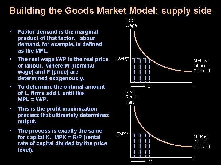 Building the Goods Market Model: supply side • Factor demand is the marginal Real Building the Goods Market Model: supply side • Factor demand is the marginal Real