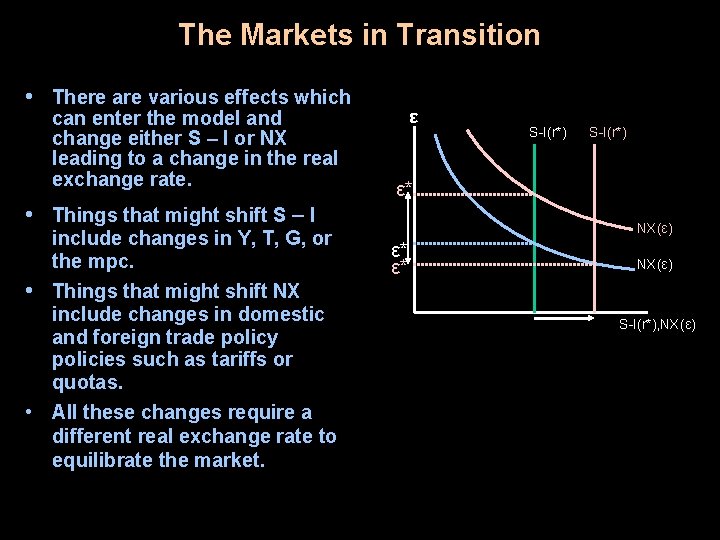The Markets in Transition • There are various effects which can enter the model The Markets in Transition • There are various effects which can enter the model