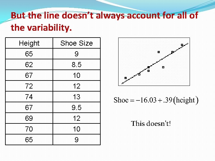 But the line doesn’t always account for all of the variability. Height 65 62 But the line doesn’t always account for all of the variability. Height 65 62
