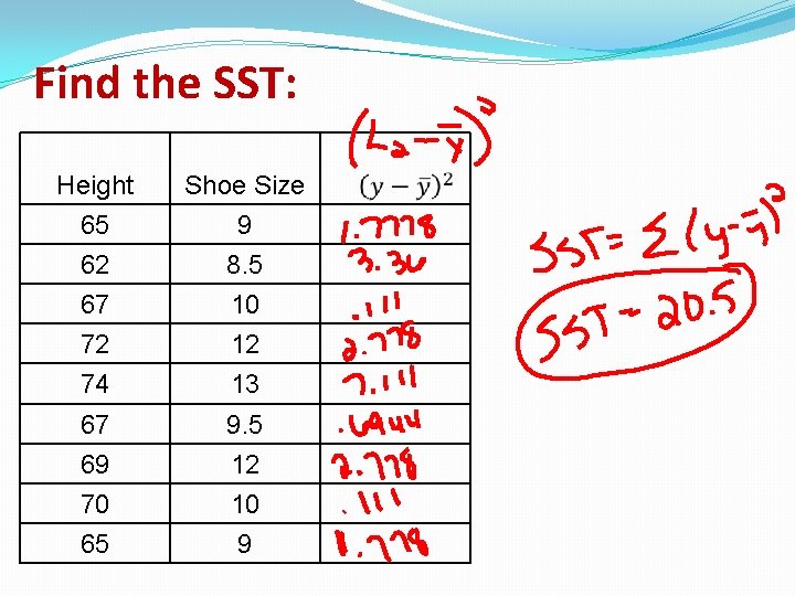 Find the SST: Height Shoe Size 65 9 62 8. 5 67 10 72 Find the SST: Height Shoe Size 65 9 62 8. 5 67 10 72