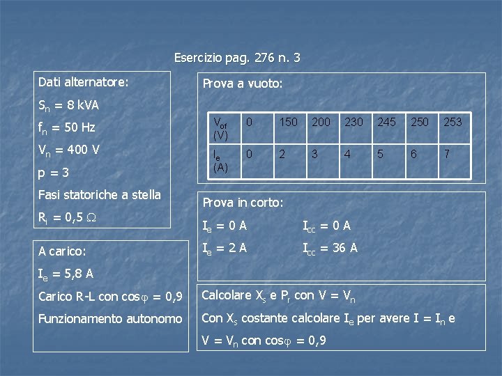Esercizio pag. 276 n. 3 Dati alternatore: Prova a vuoto: Sn = 8 k. Esercizio pag. 276 n. 3 Dati alternatore: Prova a vuoto: Sn = 8 k.