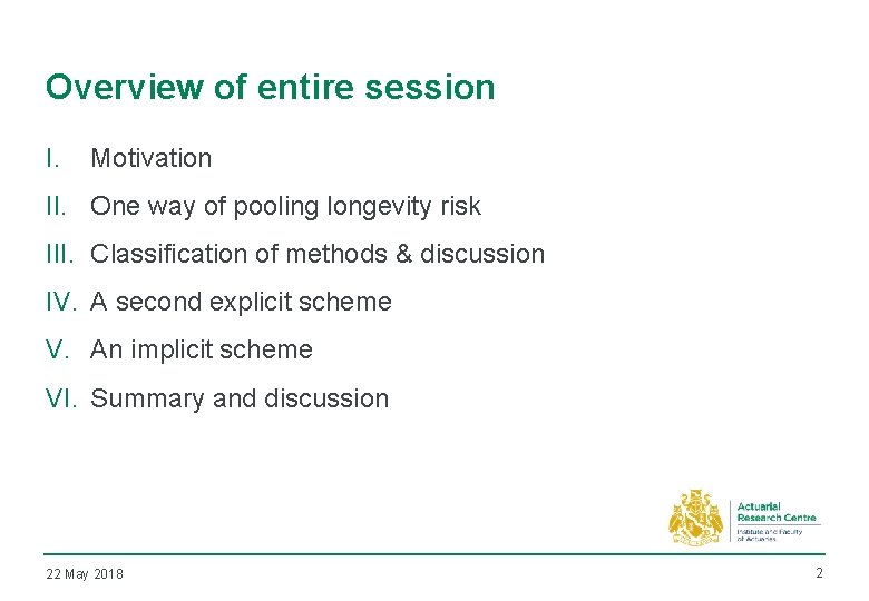 Overview of entire session I. Motivation II. One way of pooling longevity risk III.