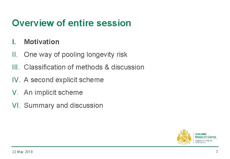 Overview of entire session I. Motivation II. One way of pooling longevity risk III.