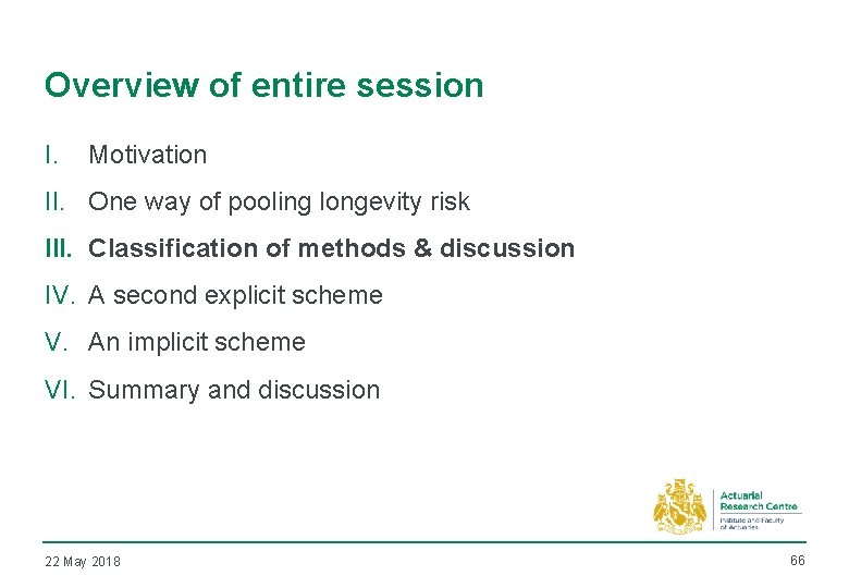 Overview of entire session I. Motivation II. One way of pooling longevity risk III.