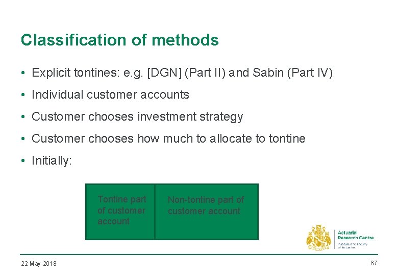 Classification of methods • Explicit tontines: e. g. [DGN] (Part II) and Sabin (Part