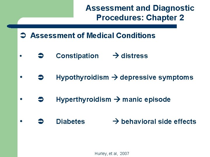 Assessment and Diagnostic Procedures: Chapter 2 Ü Assessment of Medical Conditions • Constipation •