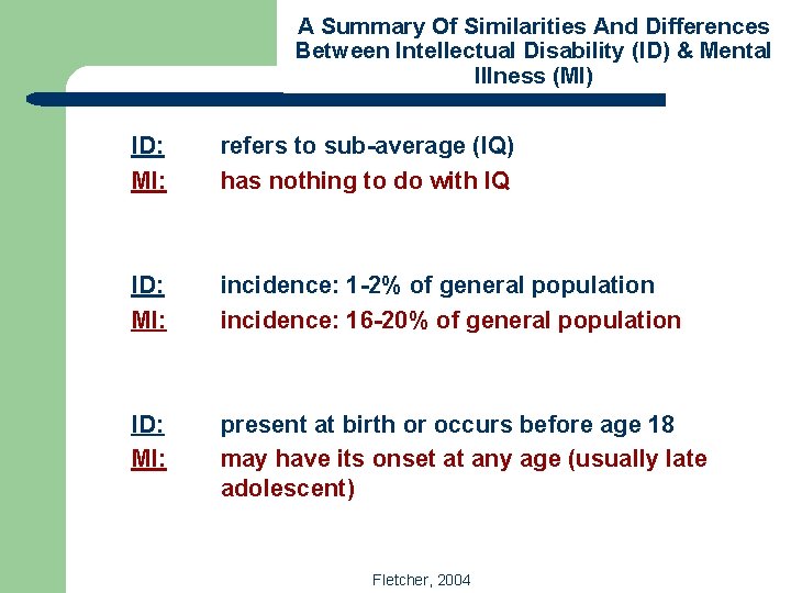 A Summary Of Similarities And Differences Between Intellectual Disability (ID) & Mental Illness (MI)