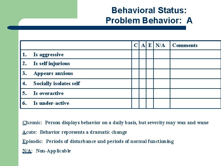 Behavioral Status: Problem Behavior: A C A E N/A 1. Is aggressive 2. Is