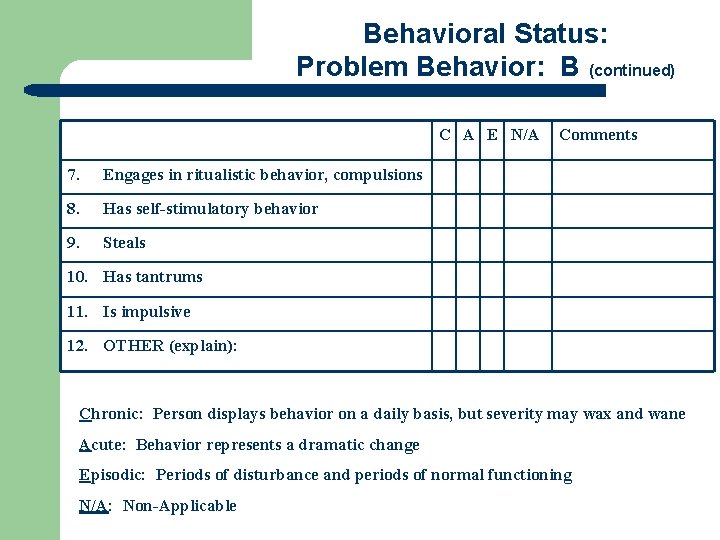 Behavioral Status: Problem Behavior: B (continued) C A E N/A 7. Engages in ritualistic