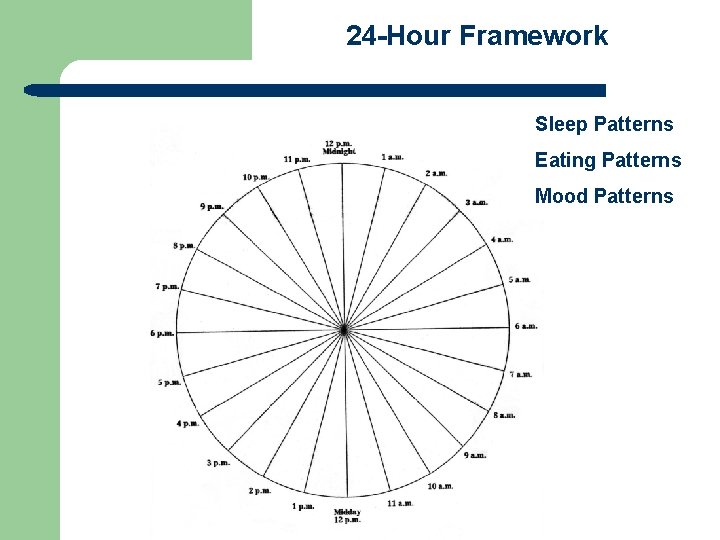 24 -Hour Framework Sleep Patterns Eating Patterns Mood Patterns 