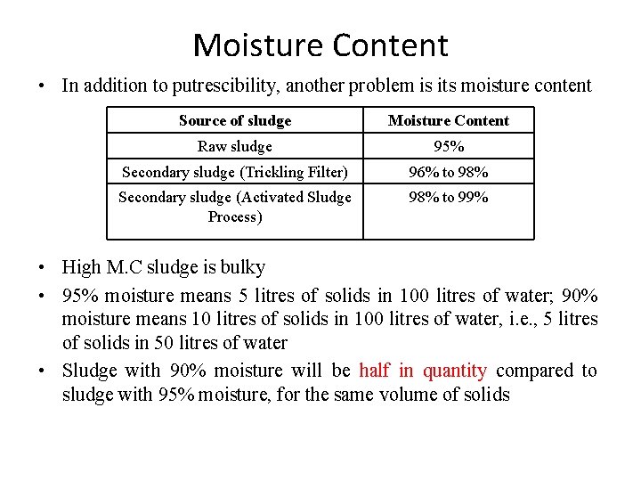 Moisture Content • In addition to putrescibility, another problem is its moisture content Source