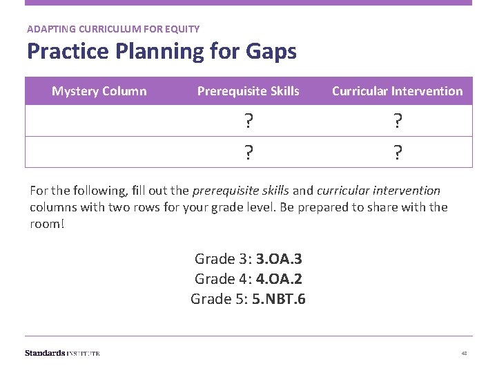 ADAPTING CURRICULUM FOR EQUITY Practice Planning for Gaps Mystery Column Prerequisite Skills Curricular Intervention