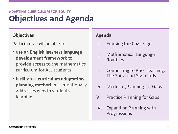 ADAPTING CURRICULUM FOR EQUITY Objectives and Agenda Objectives Agenda Participants will be able to