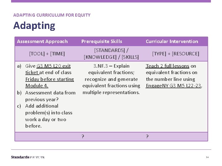 ADAPTING CURRICULUM FOR EQUITY Adapting Assessment Approach [TOOL] + [TIME] Prerequisite Skills Curricular Intervention