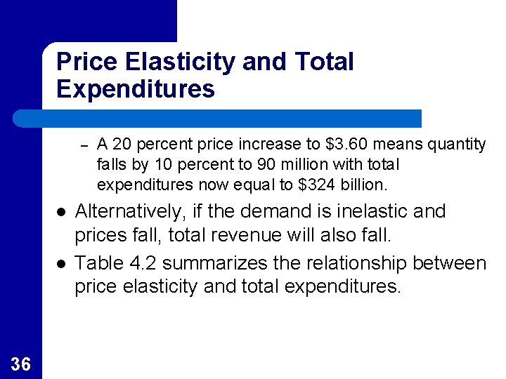 Price Elasticity and Total Expenditures – l l 36 A 20 percent price increase