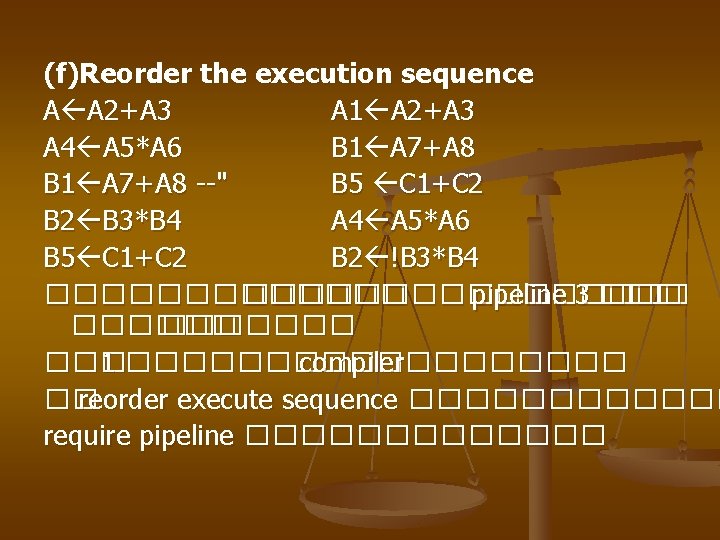 (f)Reorder the execution sequence A A 2+A 3 A 1 A 2+A 3 A