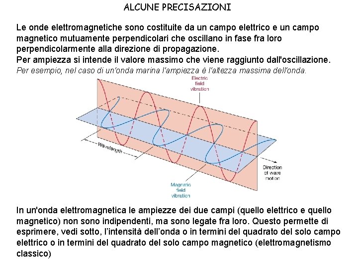 ALCUNE PRECISAZIONI Le onde elettromagnetiche sono costituite da un campo elettrico e un campo