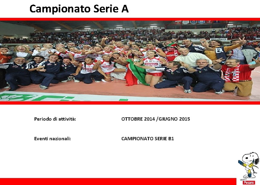 Campionato Serie A Periodo di attività: OTTOBRE 2014 /GIUGNO 2015 Eventi nazionali: CAMPIONATO SERIE