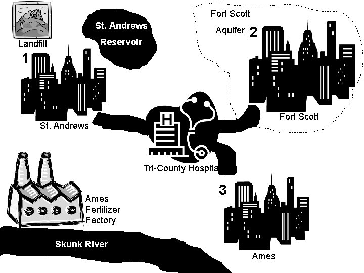 Fort Scott St. Andrews Aquifer Reservoir Landfill 2 1 Fort Scott St. Andrews Tri-County Fort Scott St. Andrews Aquifer Reservoir Landfill 2 1 Fort Scott St. Andrews Tri-County
