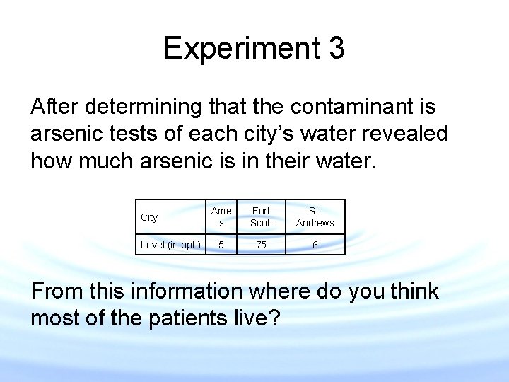 Experiment 3 After determining that the contaminant is arsenic tests of each city’s water Experiment 3 After determining that the contaminant is arsenic tests of each city’s water