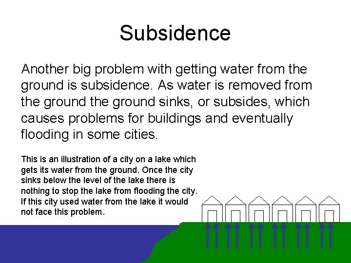 Subsidence Another big problem with getting water from the ground is subsidence. As water Subsidence Another big problem with getting water from the ground is subsidence. As water