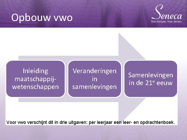 Opbouw vwo Inleiding maatschappijwetenschappen Veranderingen in samenlevingen Samenlevingen in de 21 e eeuw Voor