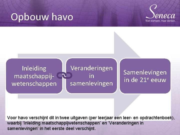 Opbouw havo Inleiding maatschappijwetenschappen Veranderingen in samenlevingen Samenlevingen in de 21 e eeuw Voor