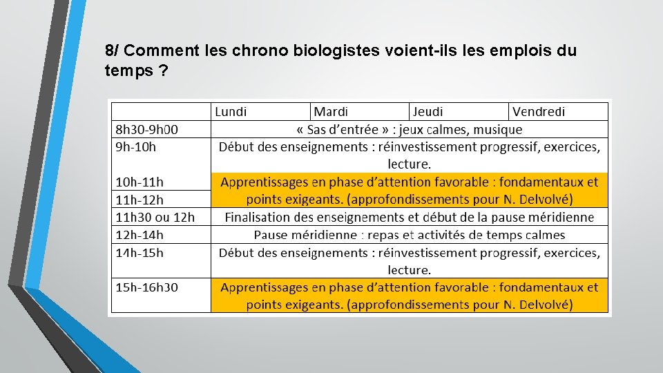8/ Comment les chrono biologistes voient-ils les emplois du temps ? 