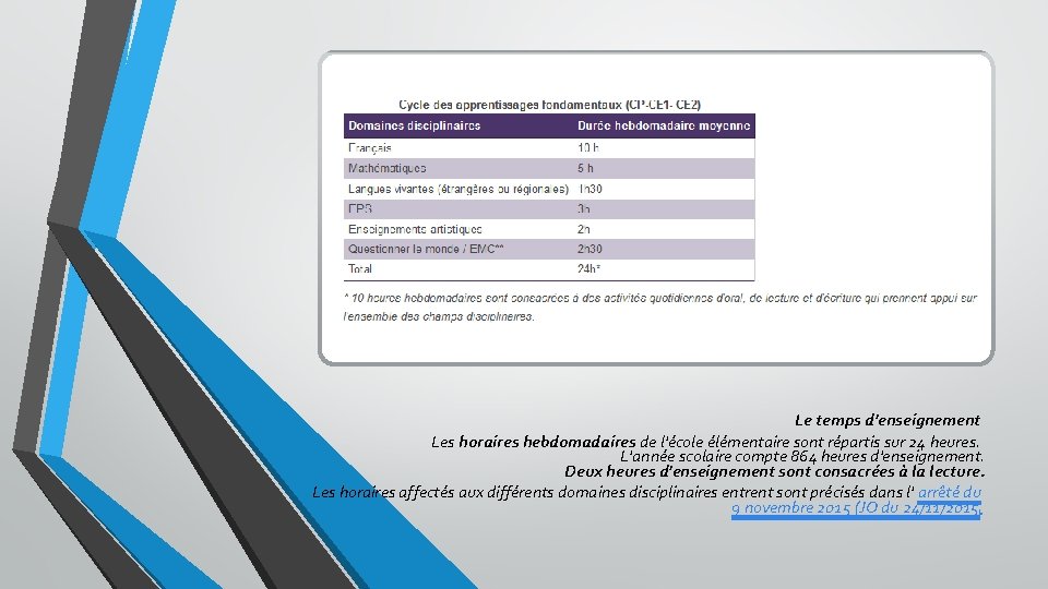 Le temps d'enseignement Les horaires hebdomadaires de l'école élémentaire sont répartis sur 24 heures.