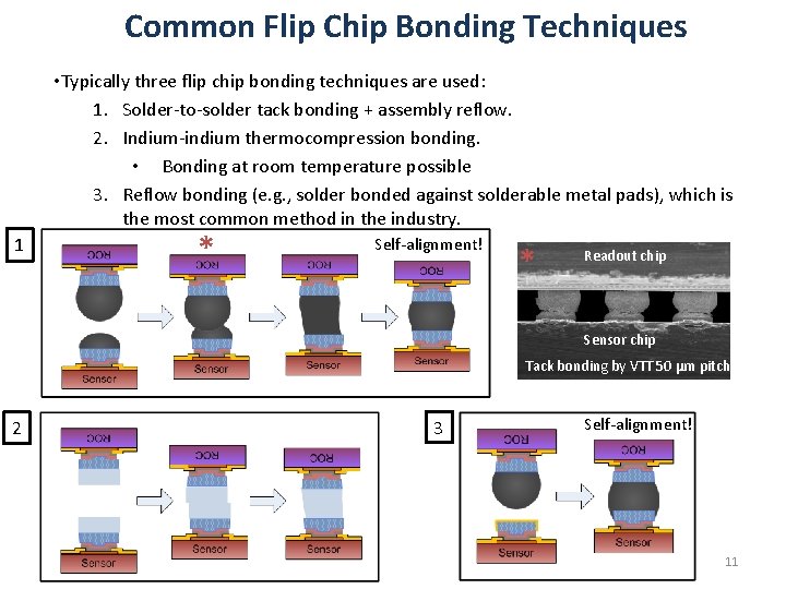 Common Flip Chip Bonding Techniques • Typically three flip chip bonding techniques are used: