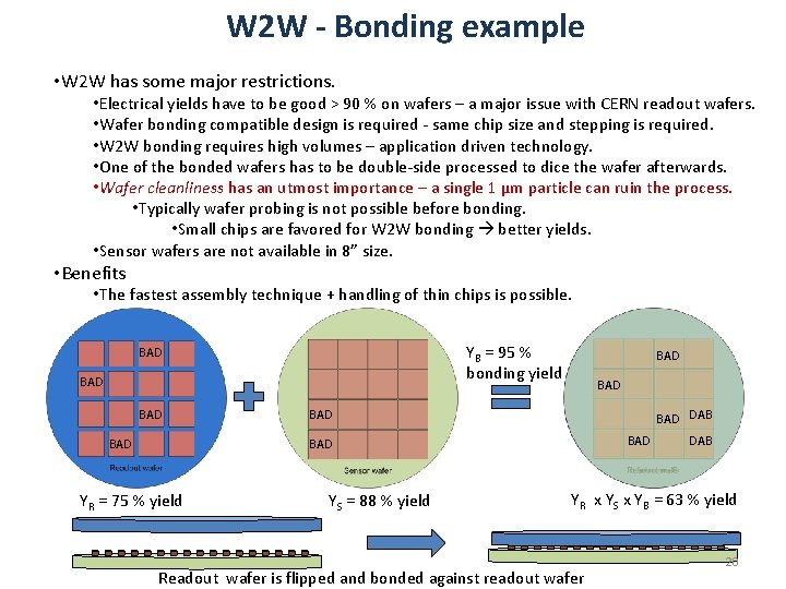 W 2 W - Bonding example • W 2 W has some major restrictions.