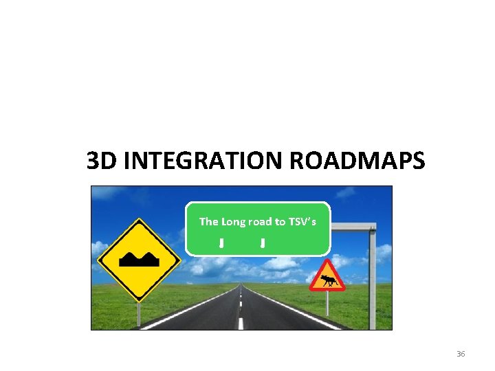 3 D INTEGRATION ROADMAPS The Long road to TSV’s 36 