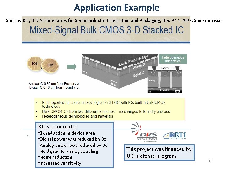 Application Example Source: RTI, 3 -D Architectures for Semiconductor Integration and Packaging, Dec 9
