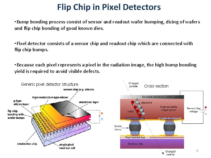 Flip Chip in Pixel Detectors • Bump bonding process consist of sensor and readout
