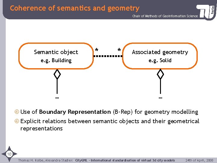 Coherence of semantics and geometry Chair of Methods of Geoinformation Science Semantic object e.