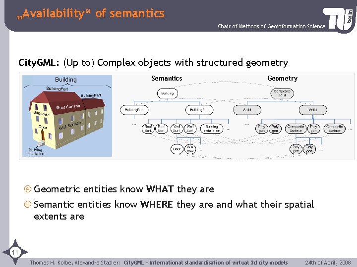 „Availability“ of semantics Chair of Methods of Geoinformation Science City. GML: (Up to) Complex