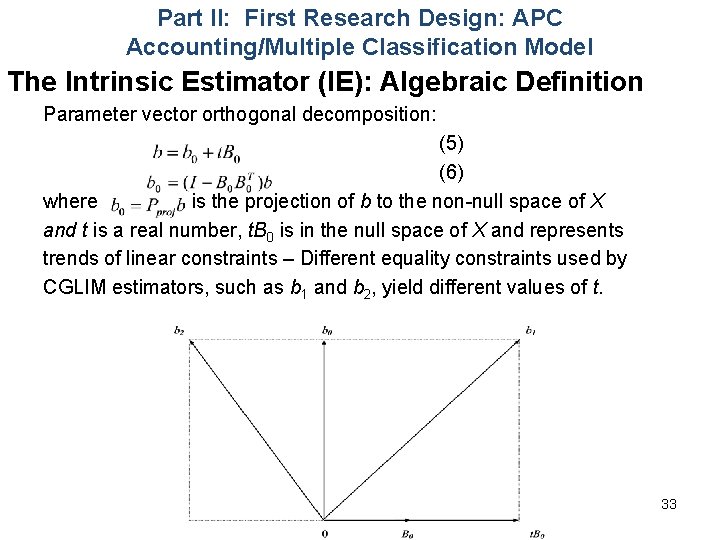 Part II: First Research Design: APC Accounting/Multiple Classification Model The Intrinsic Estimator (IE): Algebraic
