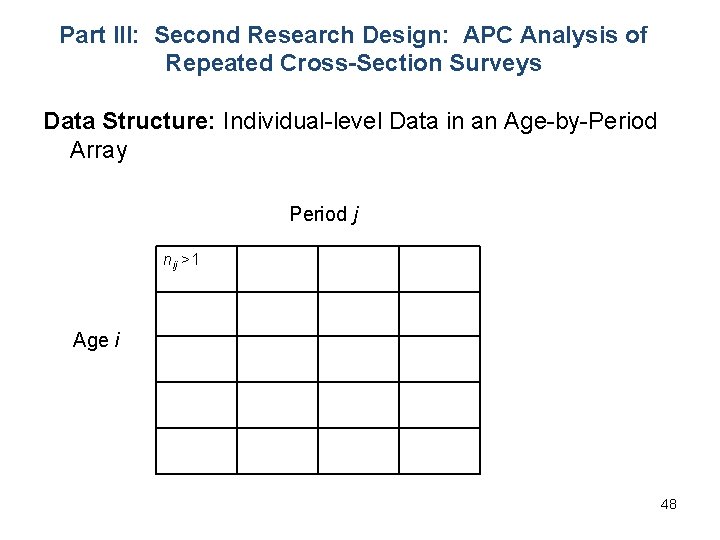 Part III: Second Research Design: APC Analysis of Repeated Cross-Section Surveys Data Structure: Individual-level