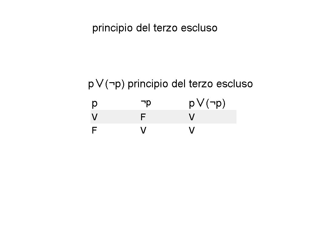 principio del terzo escluso p∨(¬p) principio del terzo escluso p ¬p p∨(¬p) V F