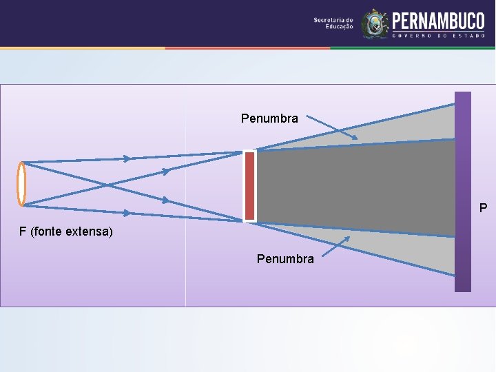 Penumbra P F (fonte extensa) Penumbra 